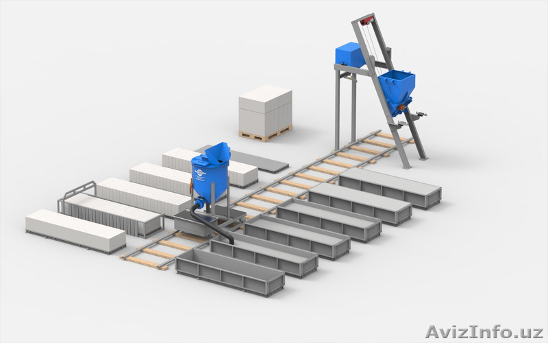 Оборудование для производства газоблока АСМ-10СС - Изображение #1, Объявление #1582506
