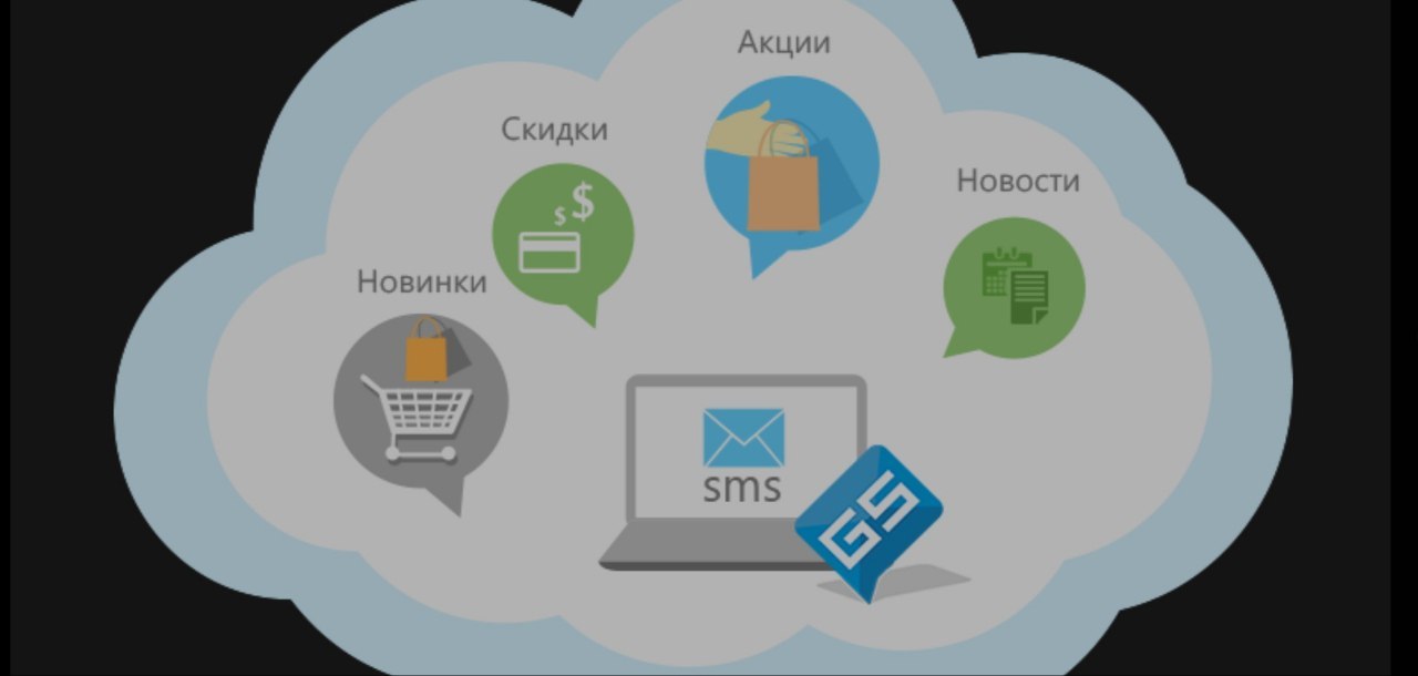 Смс рассылка Sms yuborish xizmati Смс юбориш хизмати - Изображение #1, Объявление #1742022